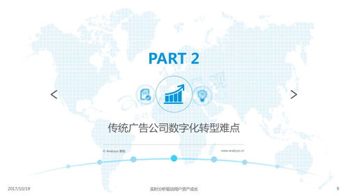 2017传统广告公司数字化转型白皮书 数字广告设计的新纪元